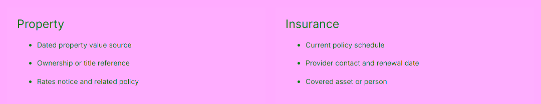 How to locate the right records. Find the records in each category. Screenshot of the working document and policy checklist.